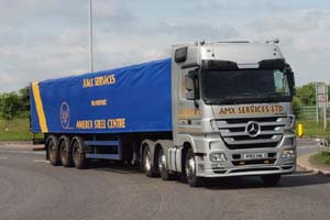 AMX SERVICES ND60 RWE