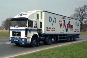 VIVERS D450 TVL